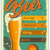 Beer Menu Nr: 2