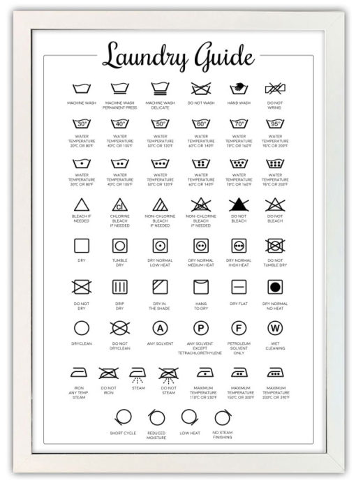 Laundry Guide