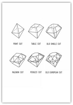 Alternative view of DIAMANTER poster 50x70cm
